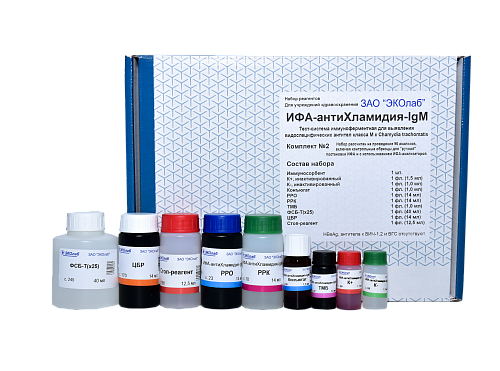 ИФА-антиХламидия